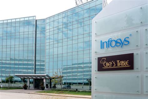 infosys limited mississauga